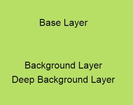 Pure CSS Parallax Websites